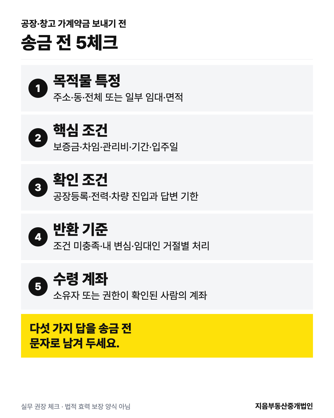 공장 창고 가계약금 보내기 전 5체크: 목적물 특정, 핵심 조건, 확인 조건, 반환 기준, 수령 계좌 명의