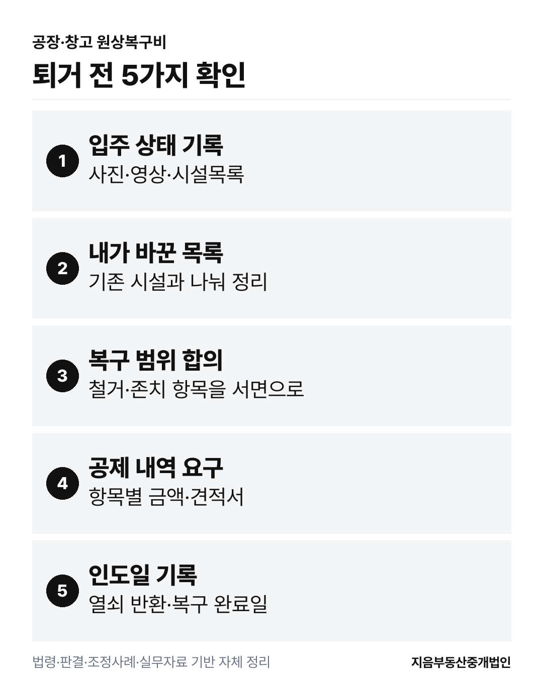 공장 창고 퇴거 전 원상복구 5체크: 입주 상태 기록, 내가 바꾼 시설 목록, 복구 범위 서면 합의, 항목별 공제 내역 요구, 인도일과 복구 완료 기록