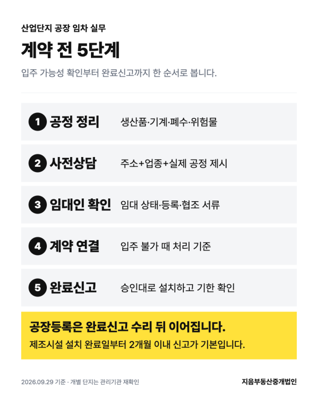 산업단지 공장 임차 전 업종 공정 사전상담 임대인 요건 입주계약 완료신고를 확인하는 5단계
