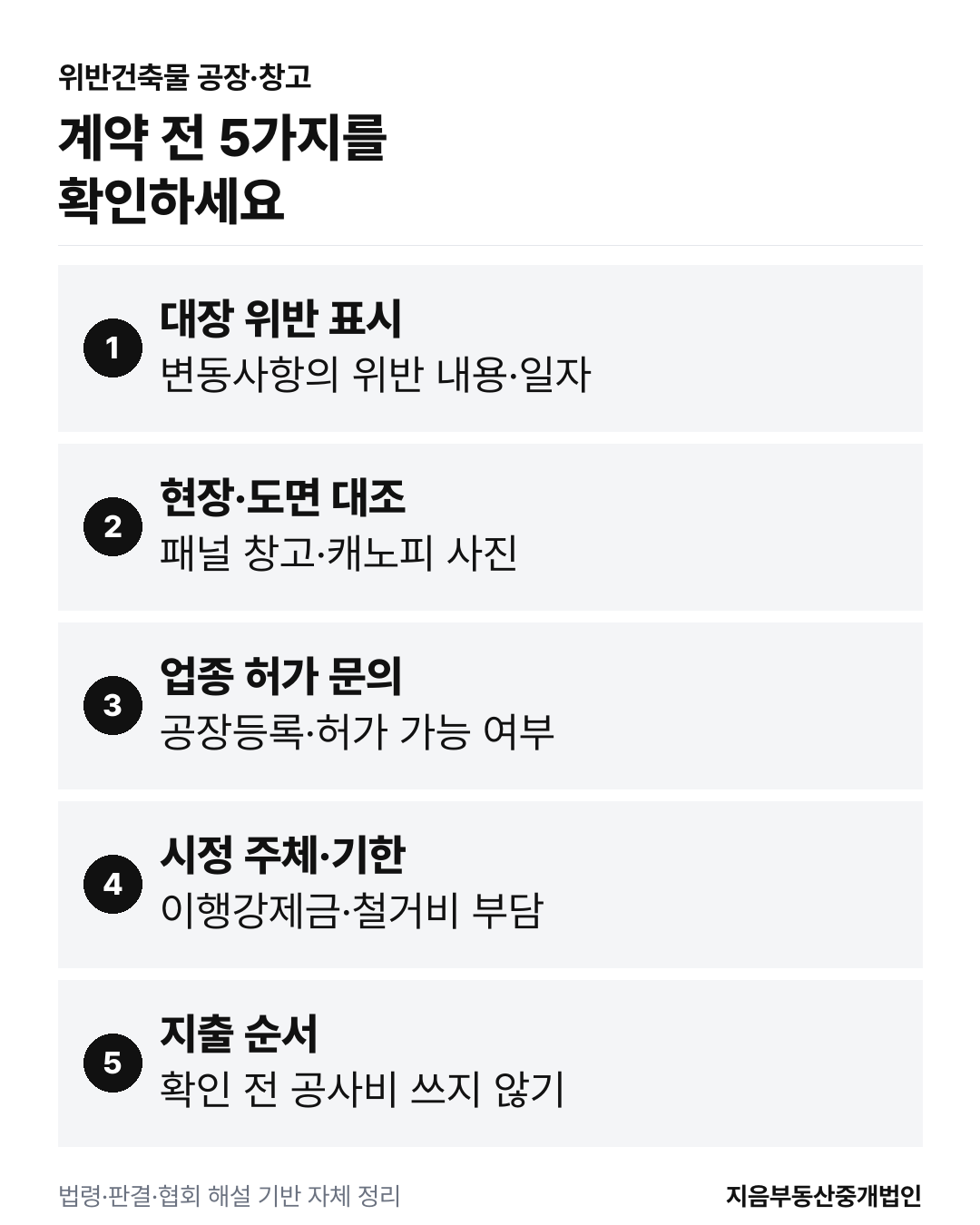 위반건축물 공장 창고 계약 전 5체크: 대장 위반 표시와 변동사항, 현장과 도면 대조, 업종 허가와 공장등록 문의, 시정 주체·기한·이행강제금 부담 합의, 확인설명서 기재와 지출 순서