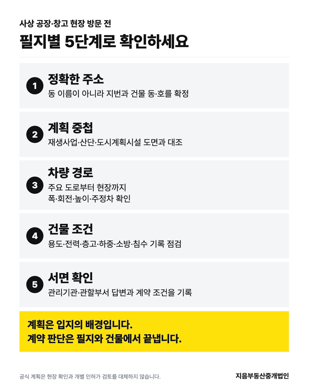 사상구 공장 창고 현장 방문 전 주소 계획 중첩 차량 경로 건물 조건 서면 확인을 점검하는 5단계 인포그래픽