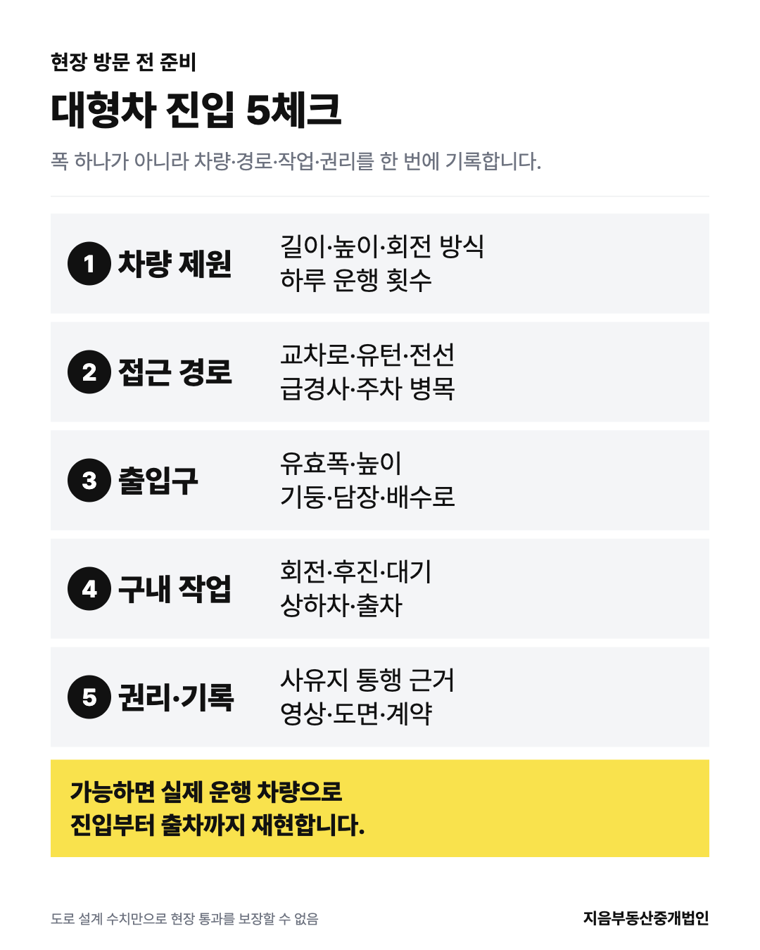 공장 창고 계약 전 차량 제원 접근 경로 출입구 구내 작업 통행 권리를 확인하는 대형차 진입 5체크