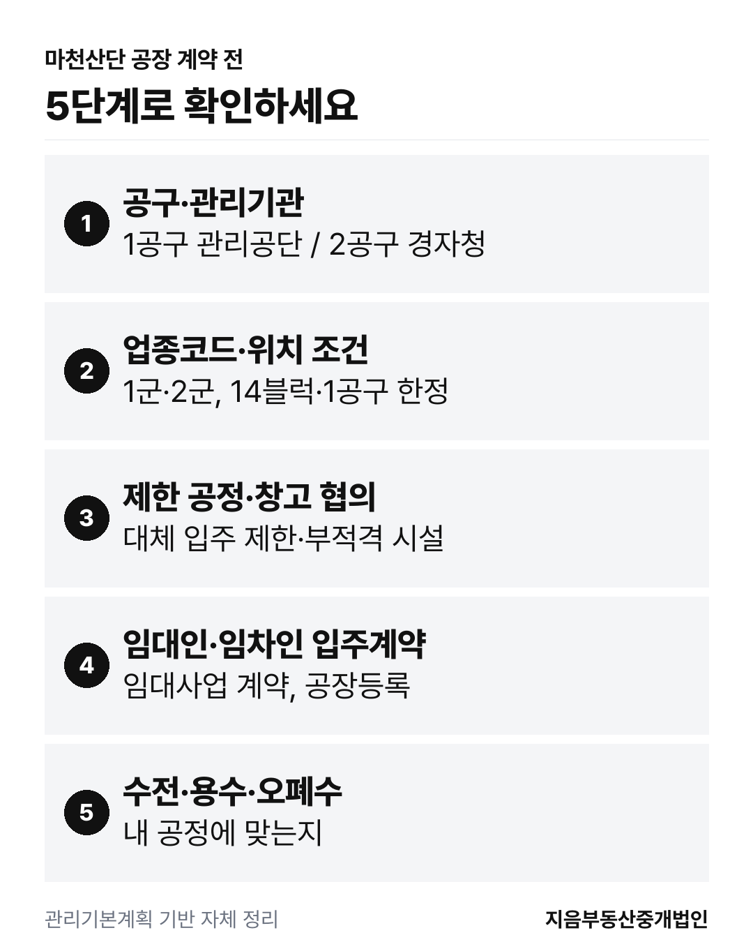 창원 마천일반산업단지 공장 임차·매수 계약 전 공구와 관리기관, 업종코드, 도금·도장·주물 등 제한 공정, 임대인 입주계약, 수전·용수를 확인하는 5단계 인포그래픽