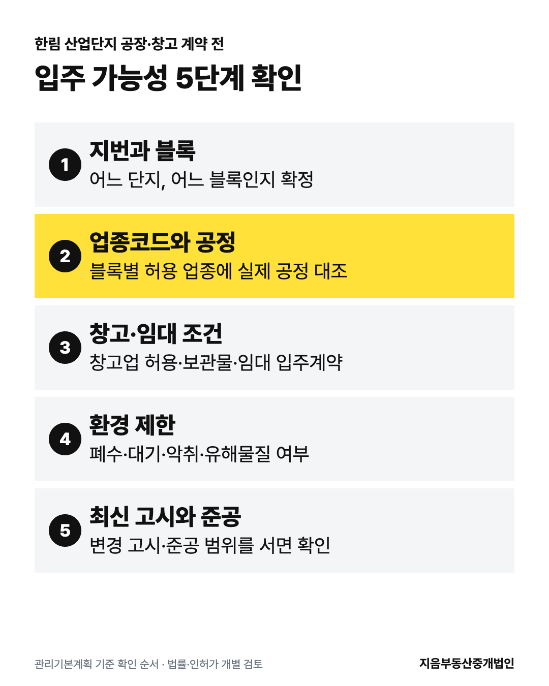한림 산업단지 공장 창고 계약 전 지번과 블록 업종코드 창고 임대 조건 환경 제한 최신 고시를 확인하는 5단계