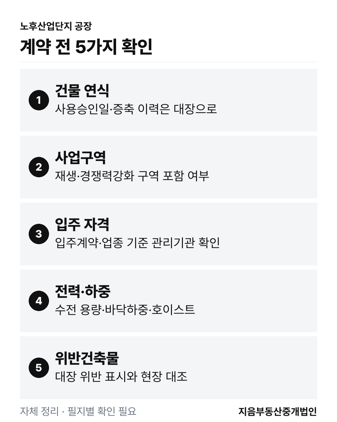 노후산업단지 공장을 임차하거나 매수하기 전 확인할 5가지: 건물 연식, 사업구역, 입주 자격, 전력과 하중, 위반건축물